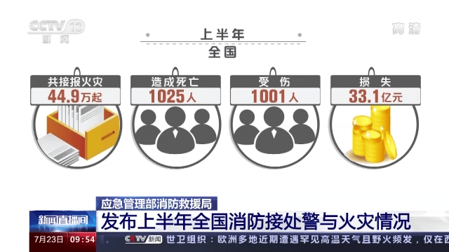 汉威智慧消防，为城市、企业消防安全筑起坚实屏障