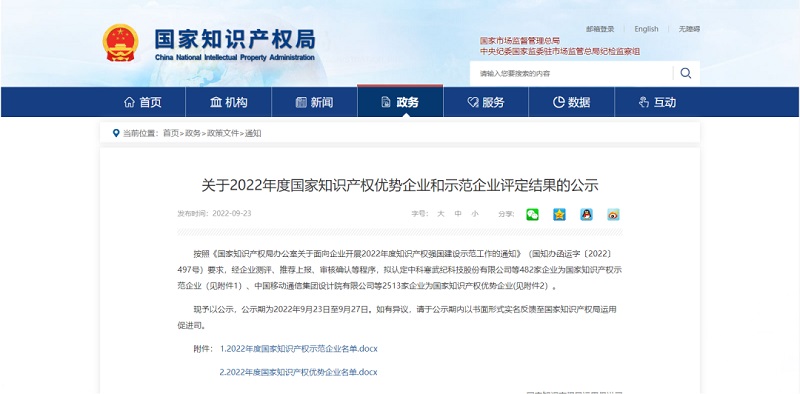 汉威入选“2022年度国家知识产权优势企业名单”