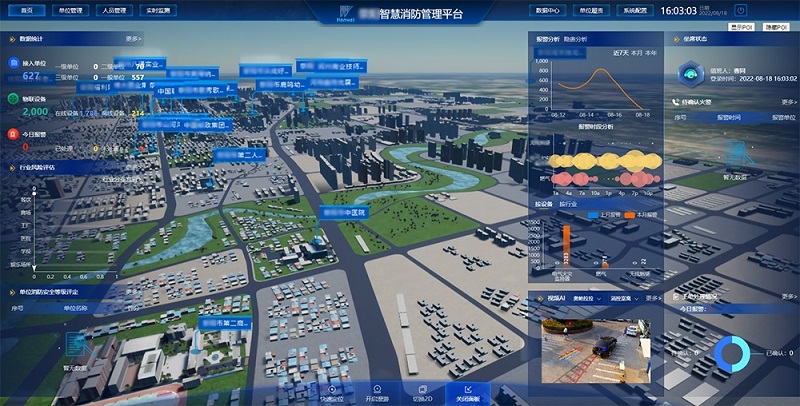 解决方案丨助力劳动密集型场所消防数字化转型，汉威全力守护安全生产底线