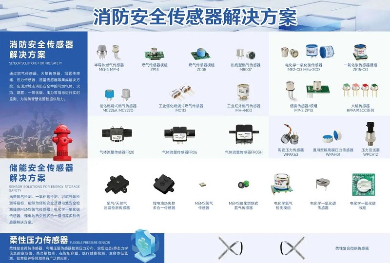 展会邀请丨第二十届北京消防展即将开启，汉威与您相约北京