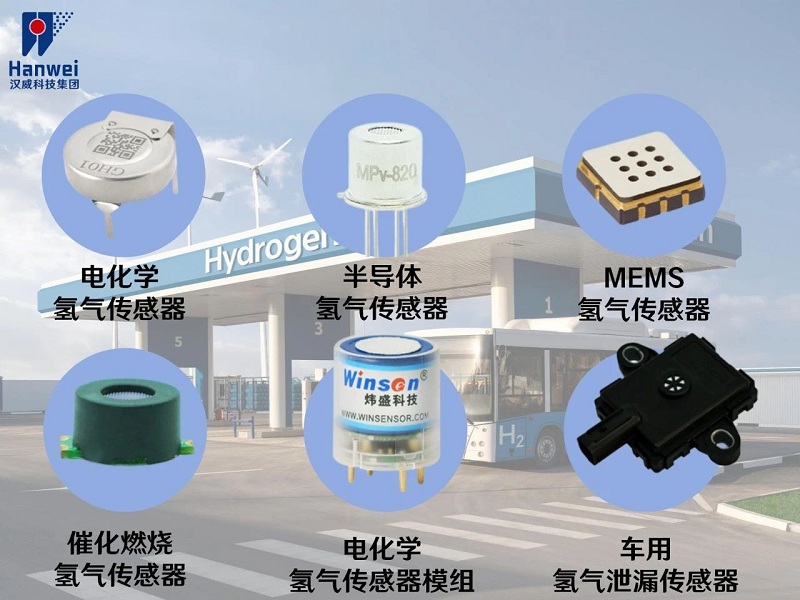 感知为基，汉威科技气体探测器守护加氢站安全